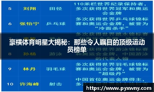 豪横体育明星大揭秘：那些令人瞩目的顶级运动员榜单