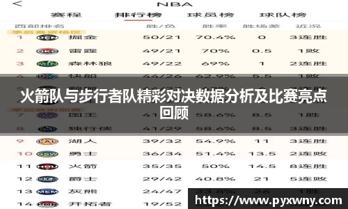 火箭队与步行者队精彩对决数据分析及比赛亮点回顾