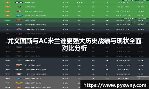 米兰体育